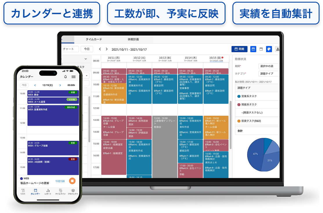 EnkinGT project management dashboard